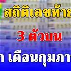 เลขท้าย 3 ตัวรางวัลละ